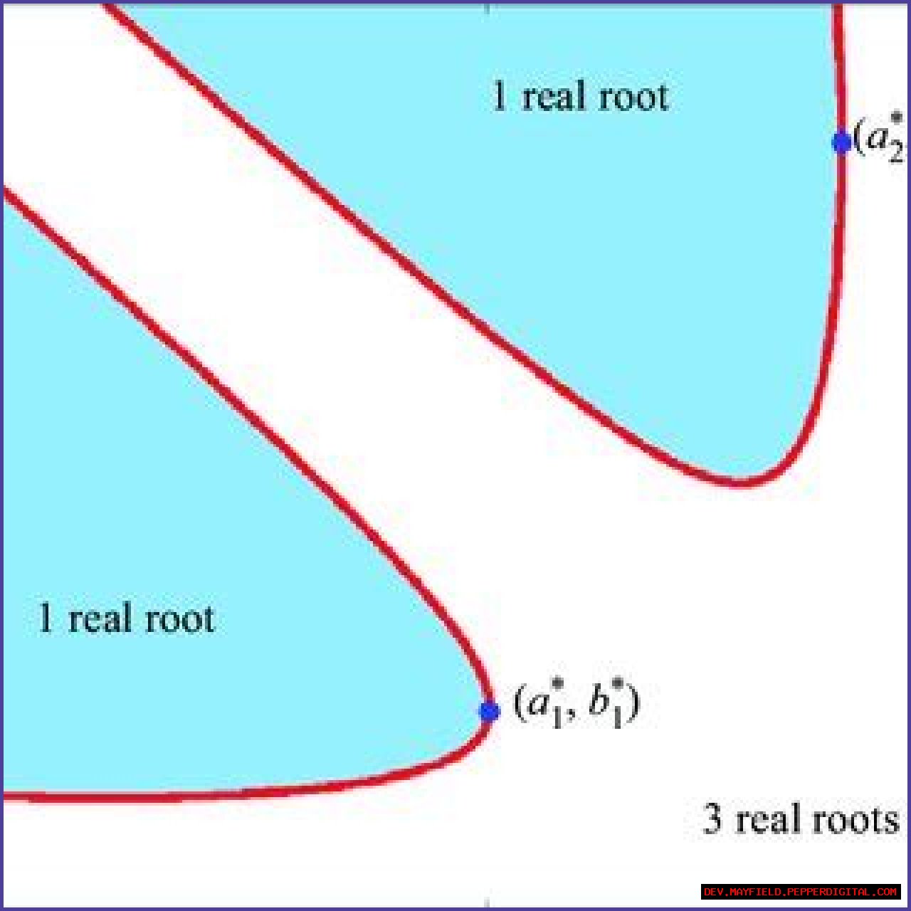 Is 'Plane' Rooted In Reality?